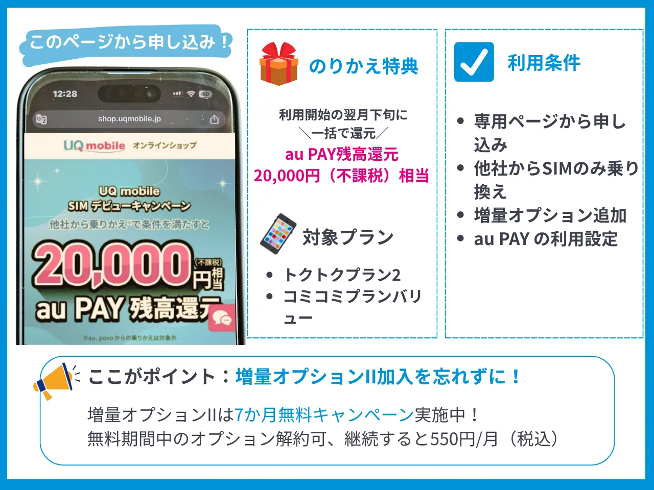 UQ mobile SIM�ǥӥ�`�����ک`��ΤΤ꤫���ص�?����ץ��?��������