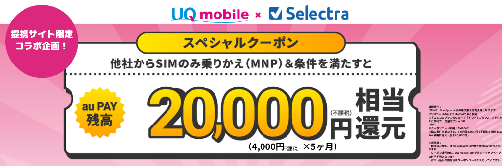 UQモバイル×セレクトラのスペシャルクーポン MNPで20,000円相当還元