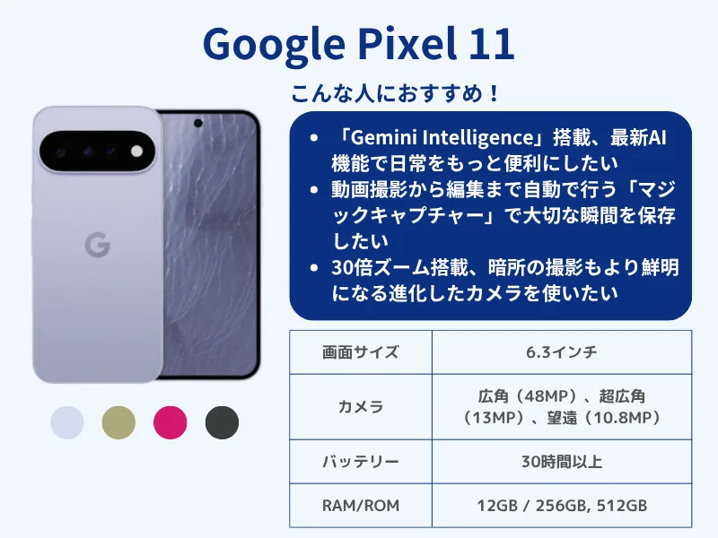 Google Pixel 11のスペックとおすすめポイント