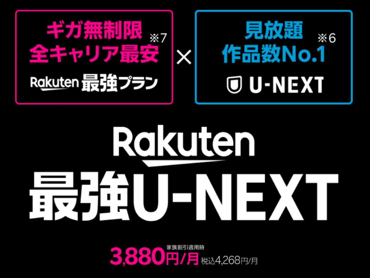 Rakuten最強U-NEXTのセットプラン