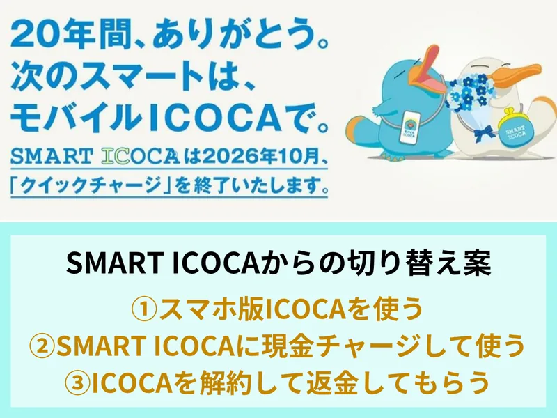SMART ICOCA終了後の3つの選択肢を示すイラスト。スマホ版ICOCAへの移行、現金チャージでの継続利用、カード返却による解約